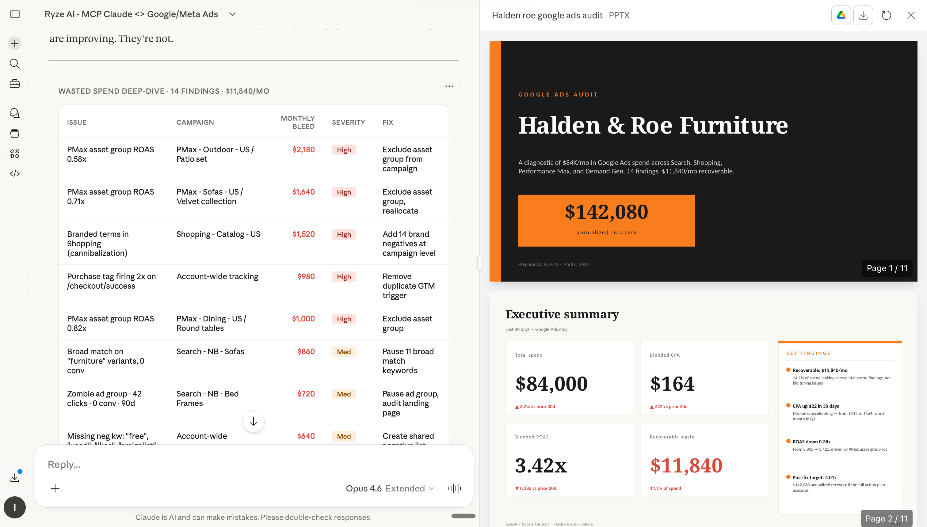 Claude AI analizando rendimiento de cuenta Meta Ads después de conexión MCP