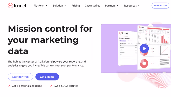Funnel.io
