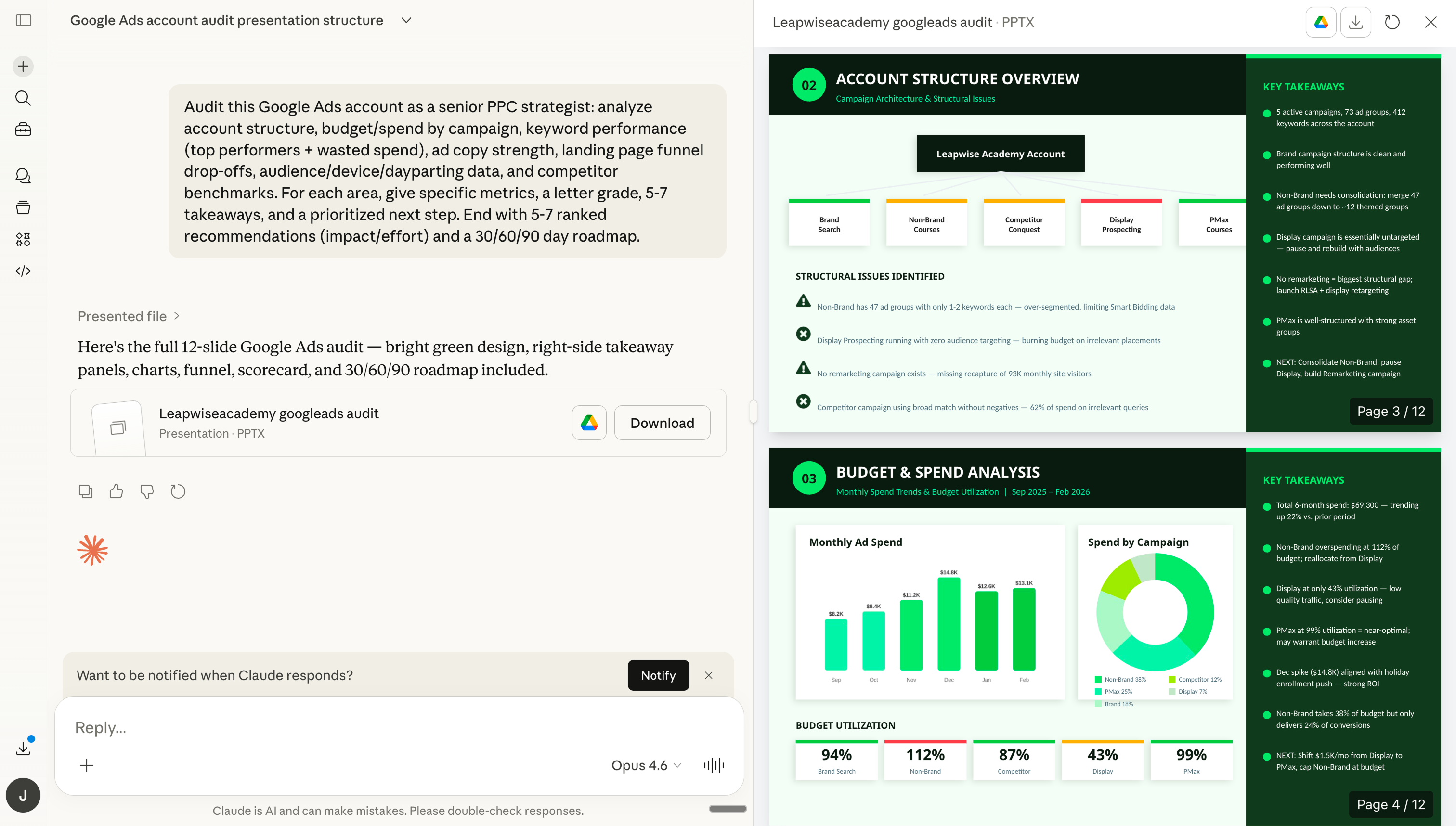 Full Google Ads account audit generated by Claude MCP